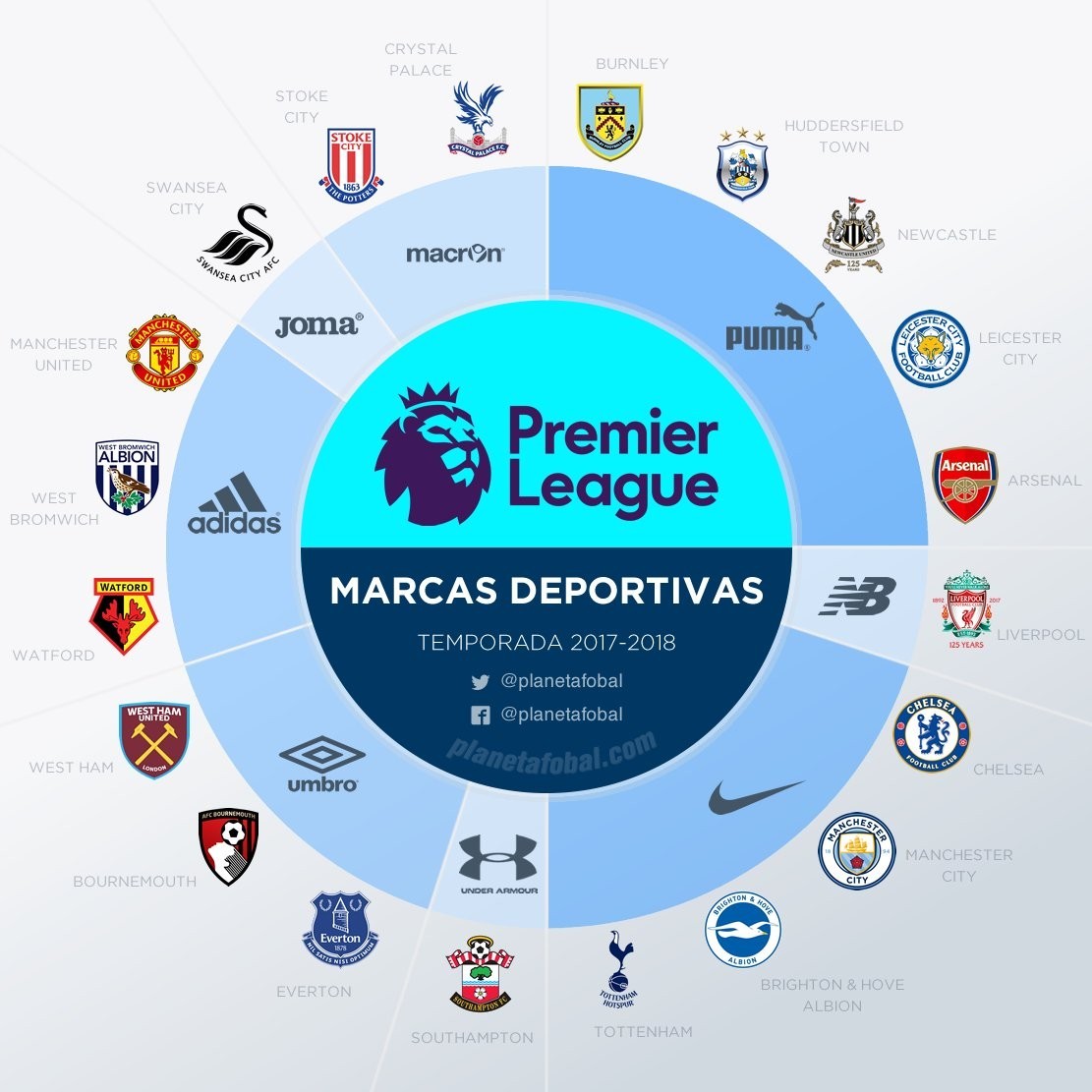 种至关重要 种至关重要